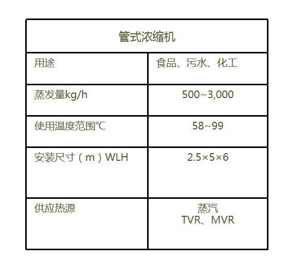 凯时娱乐k66(й)ٷվ