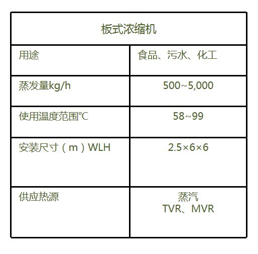 凯时娱乐k66(й)ٷվ